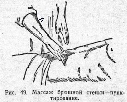 Массаж брюшной стенки - пунктирование